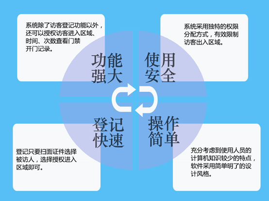 QQ图片20170711115556.png