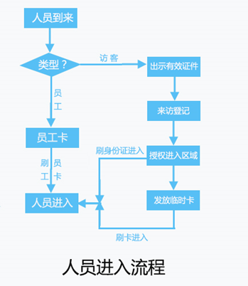 QQ图片20170711115610.png