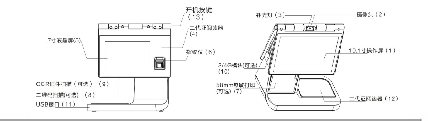 图片关键词