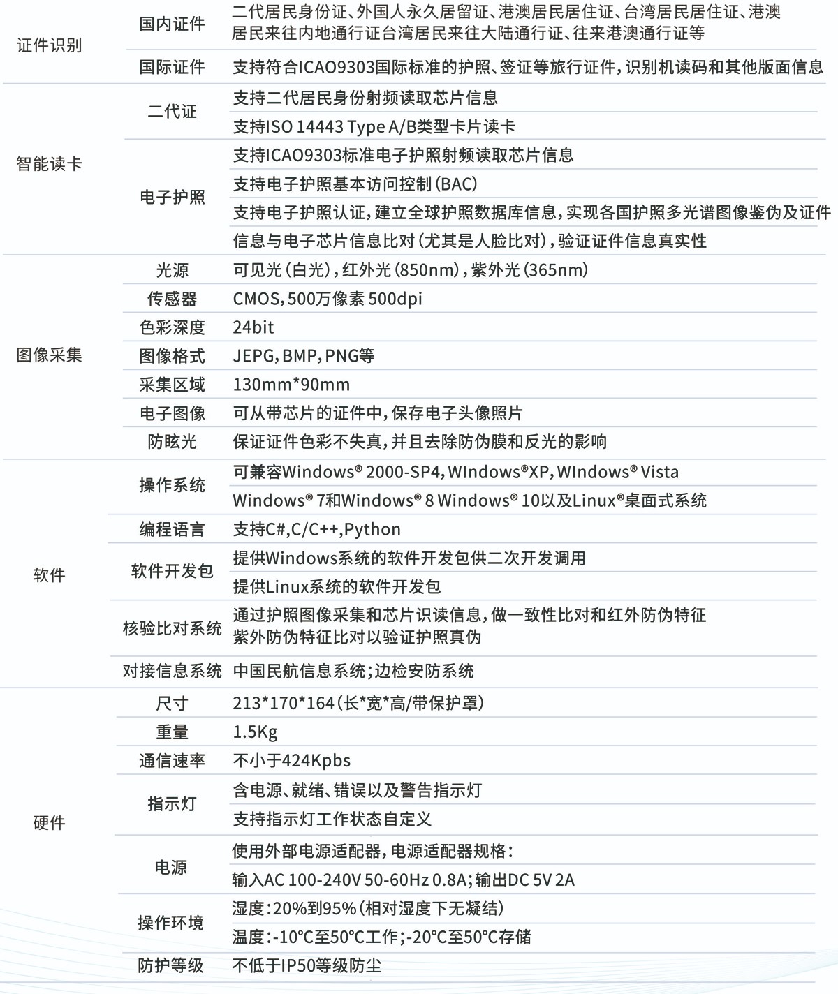 产品参数.jpg